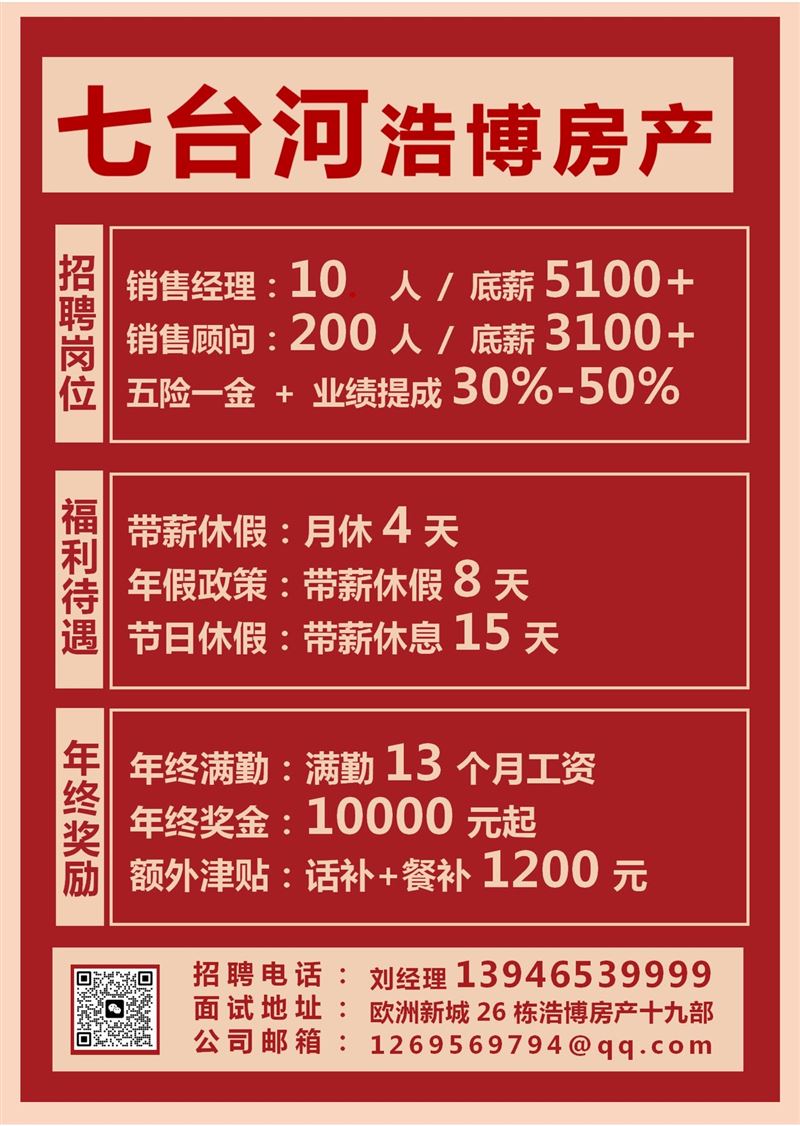万元薪资招聘房产精英
